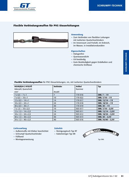 Auszug aus unserem Katalog - GT Elektrotechnische Produkte GmbH