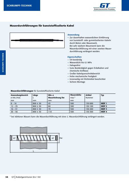 Auszug aus unserem Katalog - GT Elektrotechnische Produkte GmbH