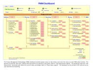 PMM Toolkit - McCormick PCS Info