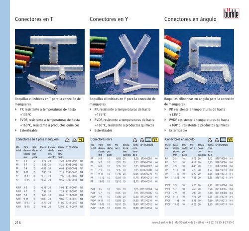 Equipos de trasiego | Muestreadores | Material de ... - BÃ¼rkle GmbH