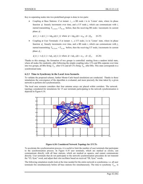 IST-4-027756 WINNER II D6.13.12 v1.0 Final CG “local area ...