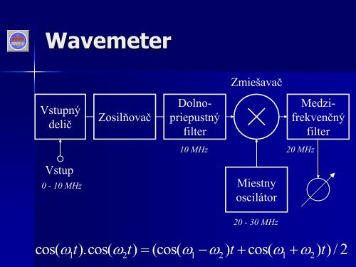 Meranie vo frekvenÄnej oblasti