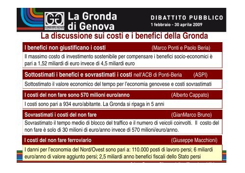 Commissione per il dibattito pubblico sulla Gronda di ... - Urban Center