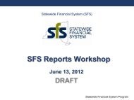 6/13/12 DRAFT Budgeting and GL Reports Workshop - Statewide ...