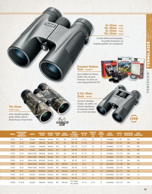 zum Downlaod - HS Imaging GmbH