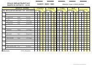 equipe rÃ©sultats - EspÃ©rance 1893 judo