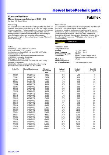 Fabiflex - Meusel Kabeltechnik GmbH