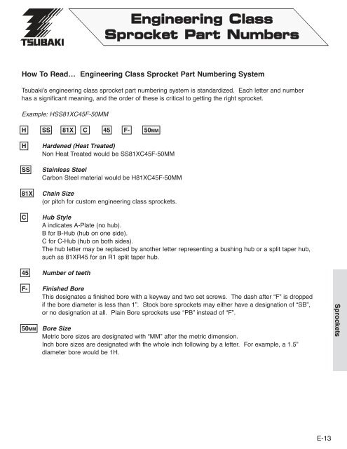 Made-to-Order Sprockets - Tsubaki