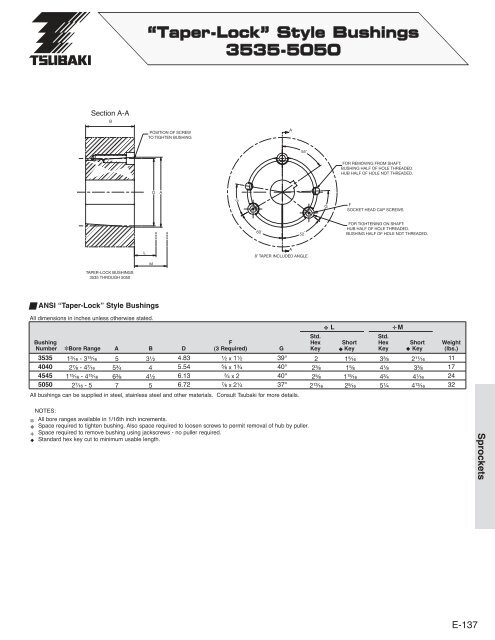 Made-to-Order Sprockets - Tsubaki