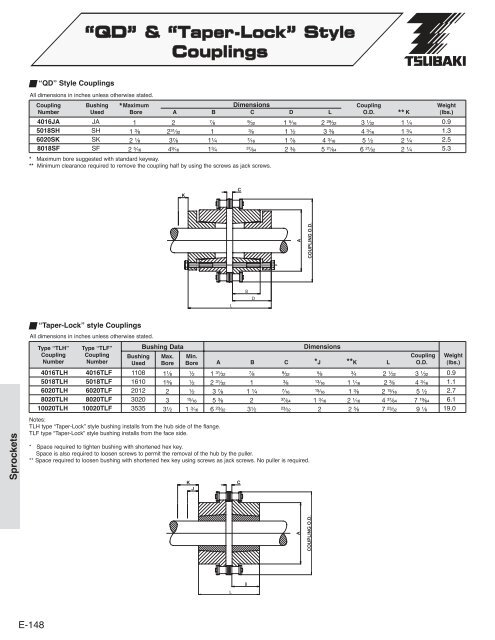 Made-to-Order Sprockets - Tsubaki