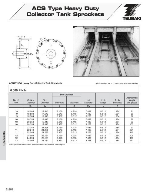 Made-to-Order Sprockets - Tsubaki