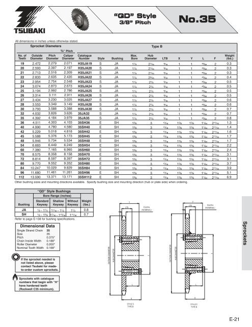 Made-to-Order Sprockets - Tsubaki