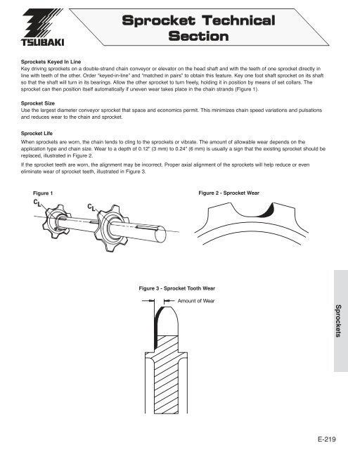 Made-to-Order Sprockets - Tsubaki