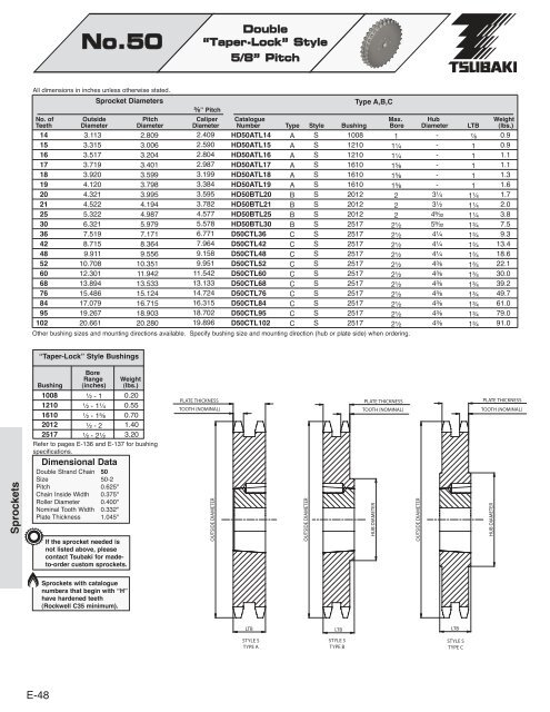 Made-to-Order Sprockets - Tsubaki