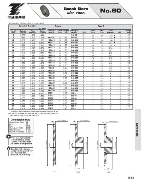 Made-to-Order Sprockets - Tsubaki