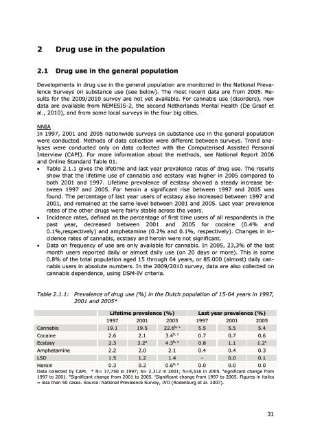 The Netherlands Drug Situation 2010 - Trimbos-instituut