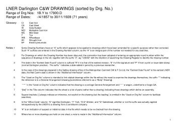 LNER Darlington C&W DRAWINGS (sorted by Drg. No.)