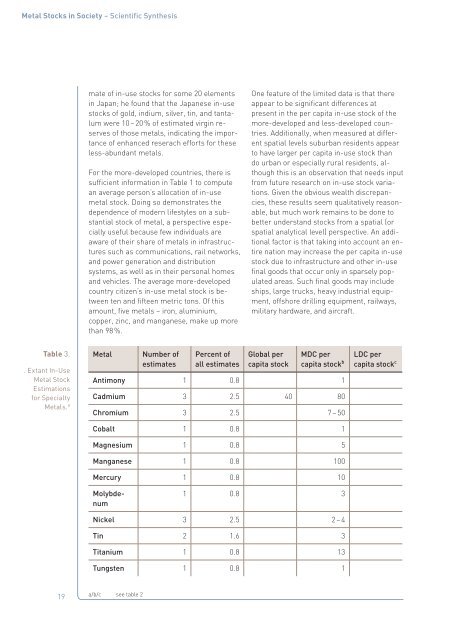 Metal Stocks in Society â Scientific Synthesis - UNEP