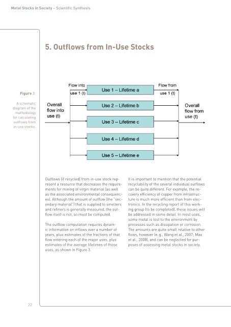 Metal Stocks in Society â Scientific Synthesis - UNEP