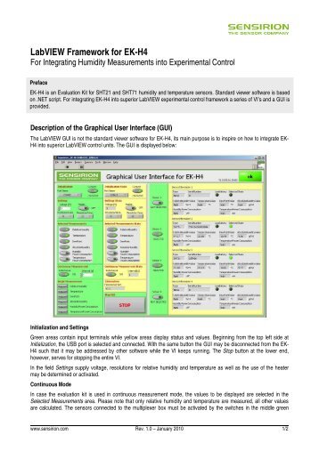 LabVIEW Framework for EK-H4 - Sensirion