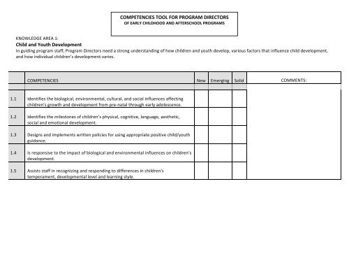 Program Director Self-Assessment Tool - Vermont Northern Lights ...