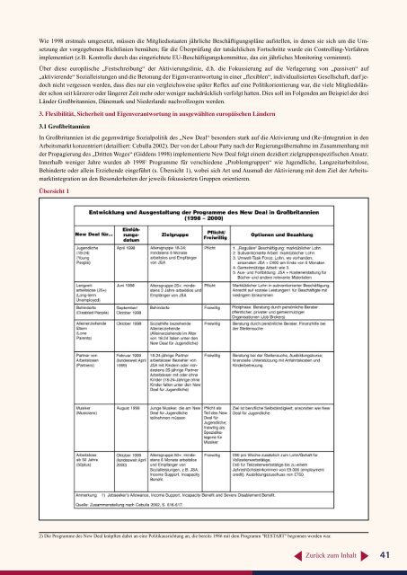 Workshop 1.6 - Deutscher Verein für öffentliche und private Fürsorge