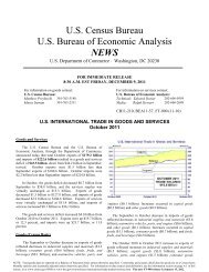 US International Trade in Goods and Services - Economics and ...