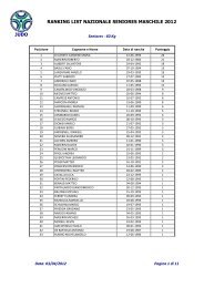 judo ranking list nazionale seniores maschile 2012 - Fijlkam