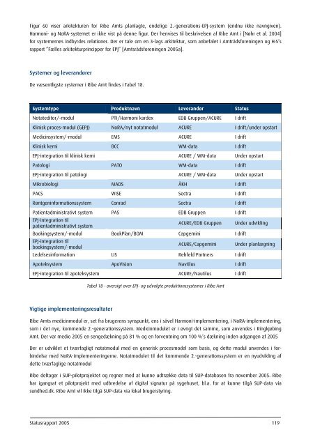 Statusrapport 2005 - EPJ-Observatoriet