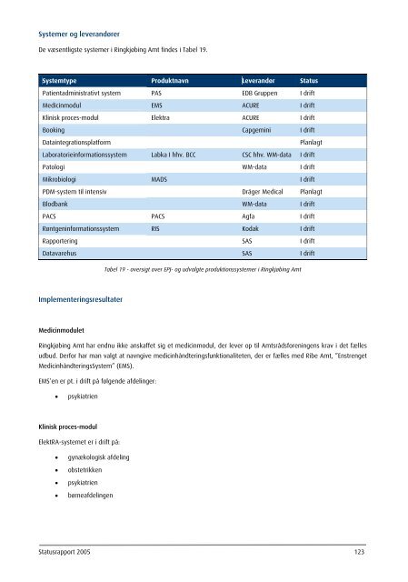 Statusrapport 2005 - EPJ-Observatoriet