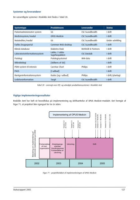 Statusrapport 2005 - EPJ-Observatoriet