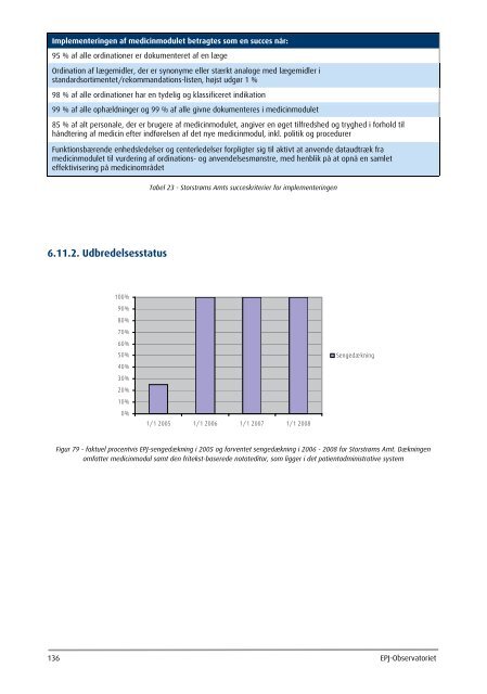 Statusrapport 2005 - EPJ-Observatoriet