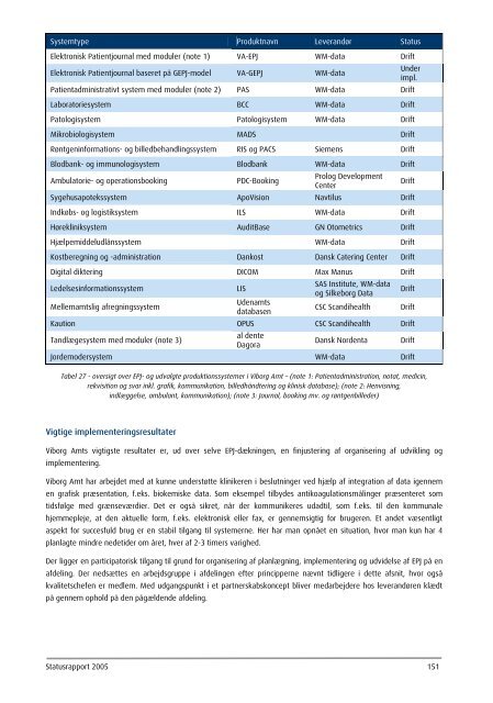 Statusrapport 2005 - EPJ-Observatoriet