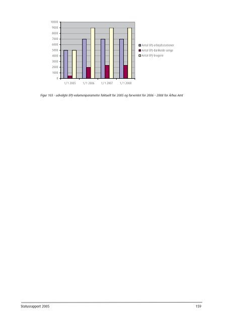 Statusrapport 2005 - EPJ-Observatoriet