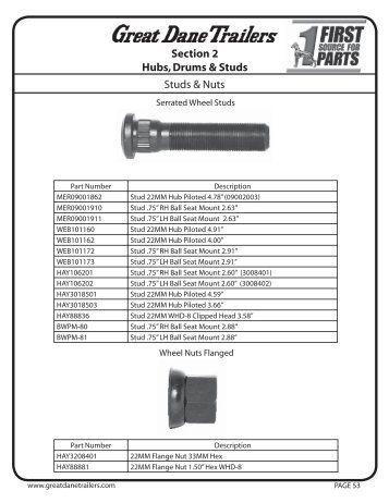 Wheel Studs & Nuts - Great Dane Trailers