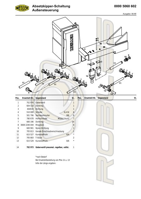 Absetzkipper AK 16 - EXTRANET FACILISWEB