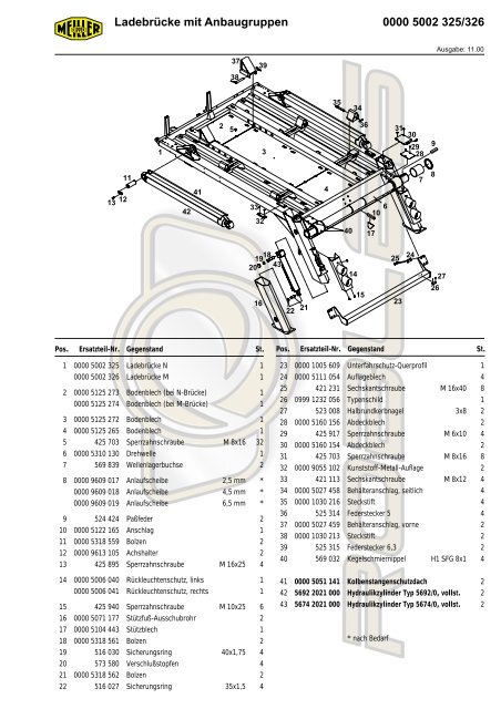 Absetzkipper AK 16 - EXTRANET FACILISWEB