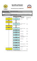 mld flowchart