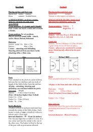 Korfball Netball Under 11s - 9 feet - Kent Sport
