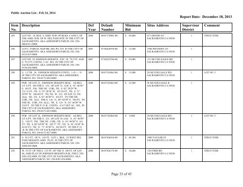 Auction List - Finance - Sacramento County