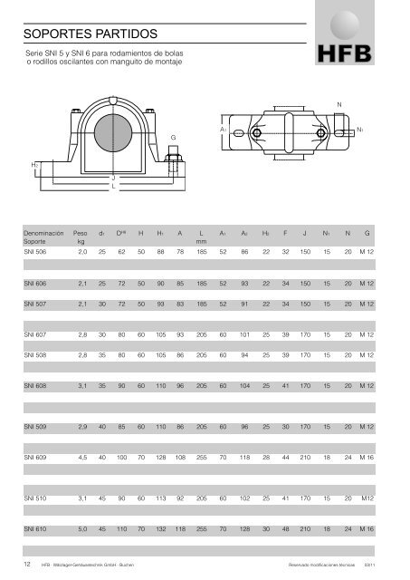 HFB - CatÃ¡logo tÃ©cnico 2012