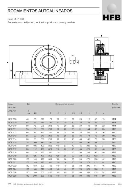 HFB - CatÃ¡logo tÃ©cnico 2012