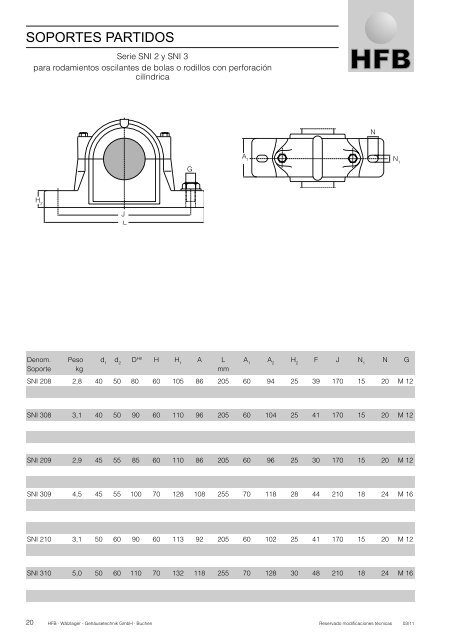 HFB - CatÃ¡logo tÃ©cnico 2012