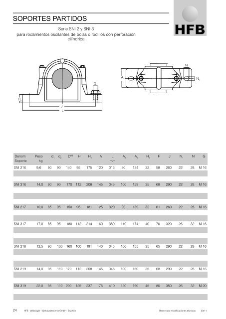 HFB - CatÃ¡logo tÃ©cnico 2012