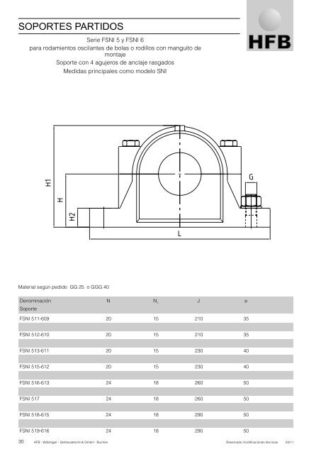 HFB - CatÃ¡logo tÃ©cnico 2012