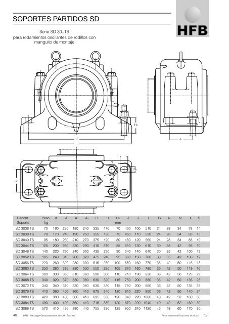 HFB - CatÃ¡logo tÃ©cnico 2012