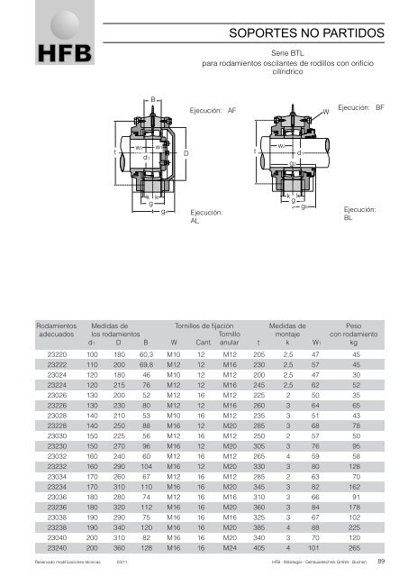 HFB - CatÃ¡logo tÃ©cnico 2012