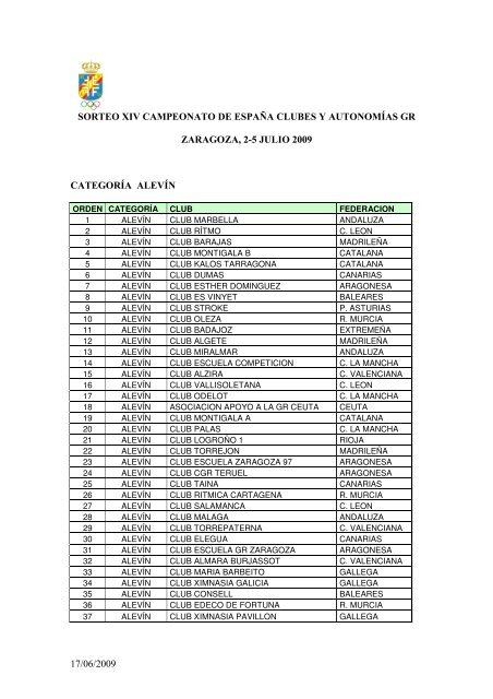 17/06/2009 sorteo xiv campeonato de espaÃ±a clubes y autonomÃ­as ...