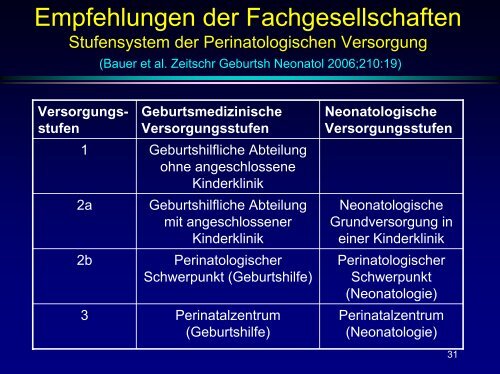 Prof. Dr. H. Hummler - FrÃ¼h- und Risikogeborene Kinder Rheinland ...