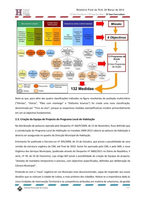 RelatÃ³rio da 3Âª fase - Programa Local de HabitaÃ§Ã£o - CÃ¢mara ...